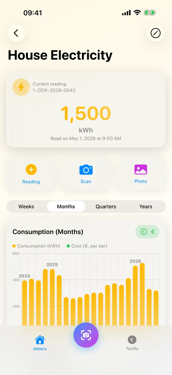 House Electricity: current reading 1,500 kWh, buttons Reading, Scan and Photo,
          and a monthly consumption chart below